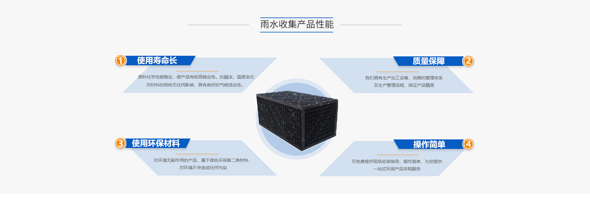 雨水收集系統